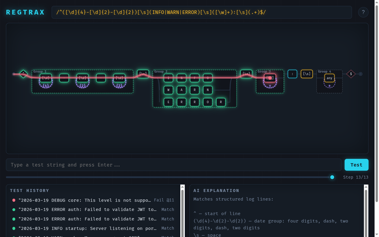 Fail — photon derails at the exact failure point