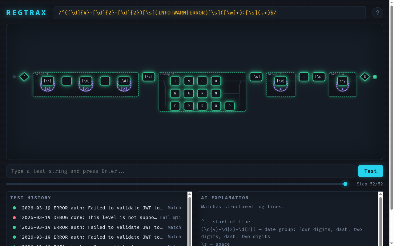 Match — photon reaches the end, all tracks green